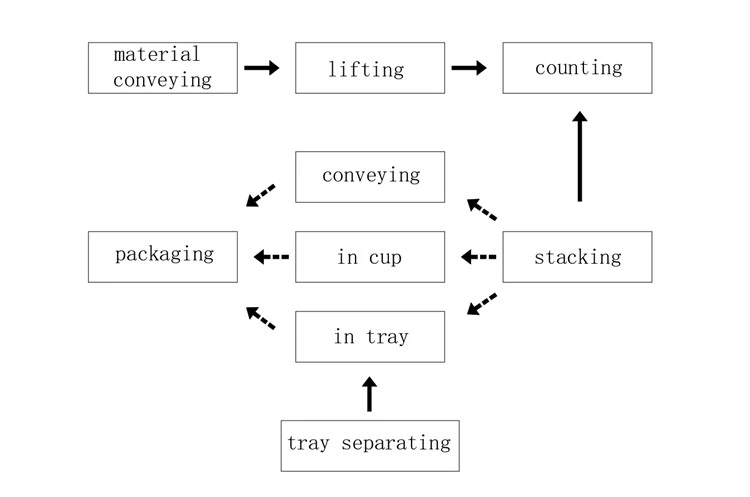 product-1-1 05